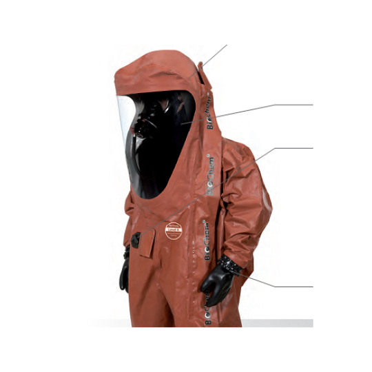 CHEMICAL PROTECTION SUIT, KOREA